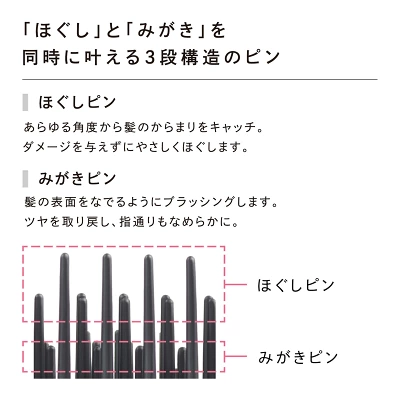 リファハートブラシレイの特長