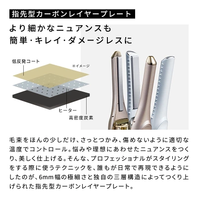 リファ フィンガーアイロンの特長