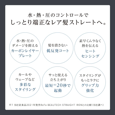 リファストレートアイロンプロの特長