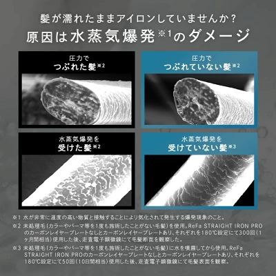 リファストレートアイロンプロの特長