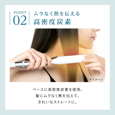 リファストレートアイロンプロの特長