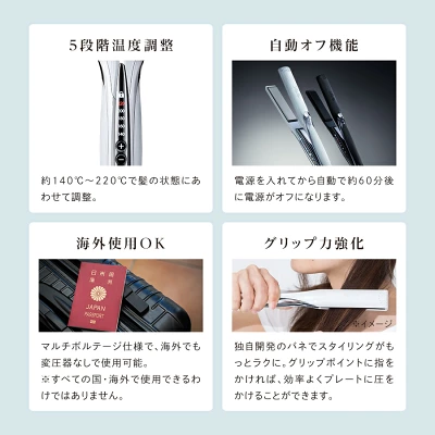 リファストレートアイロンプロの特長
