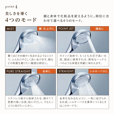 リファシャワーヘッドファインバブルUの特長