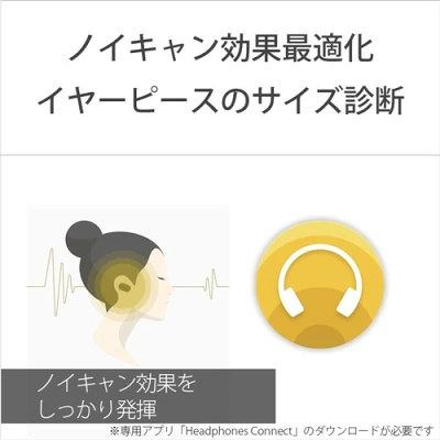 ソニーWF-1000XM5の特長