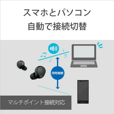 ソニーWF-1000XM5の特長