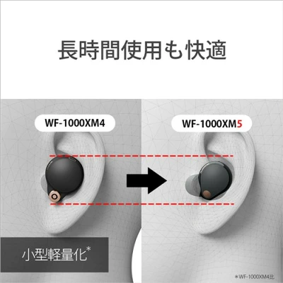 ソニーWF-1000XM5の特長