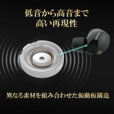 ソニーWF-1000XM5の特長