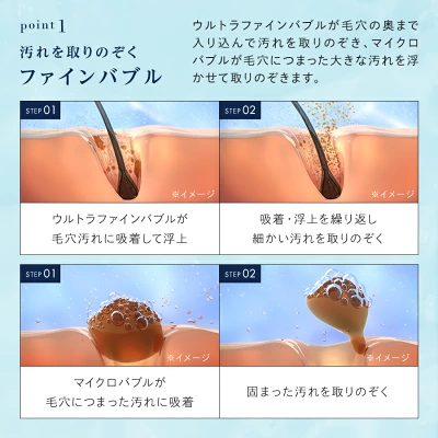 リファシャワーヘッドファインバブルピュアの特長