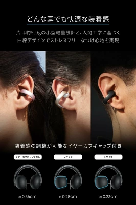 Anker Soundcore AeroClipの特長
