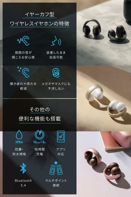 Anker Soundcore AeroClipの特長