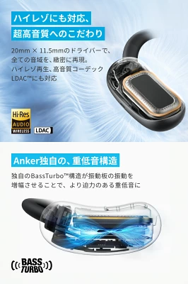 Anker Soundcore AeroFit 2の特長