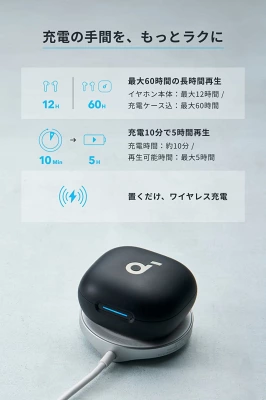 Anker Soundcore P40iの特長