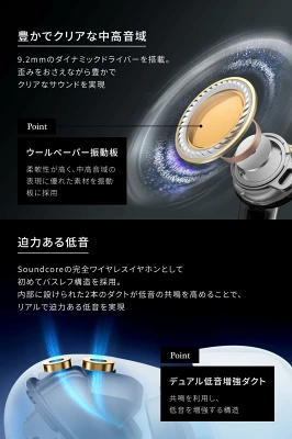 Anker Soundcore Liberty 5の特長