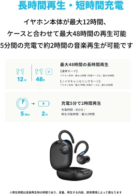 Anker Soundcore Sport X20の特長