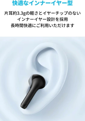 Anker Soundcore K20iの特長