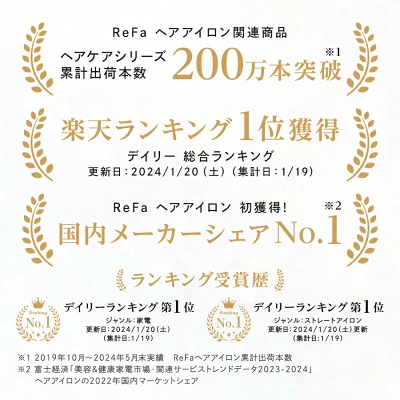 リファストレートアイロンプロの特長