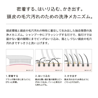 リファ イオンケアブラシの特長